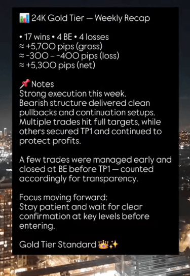XAUUSD signals telegram trading group