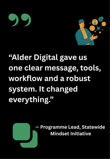 Professor Programme Lead Client Story