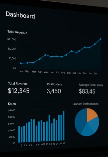 Dashboard-uma-ferramenta-análise-e-commerce-gráficos