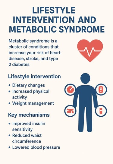 5 Steps to Reverse Metabolic Syndrome: Diet, Habit, & Lifestyle Plan