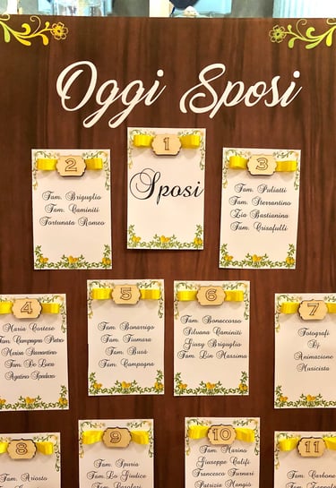 Tableau personalizzato