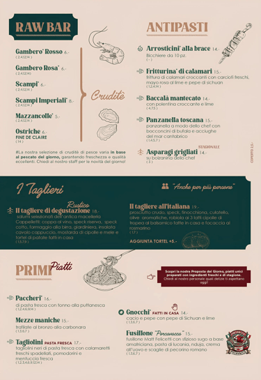 Antipasti del Ristorante Bottega Moderna Bistrot