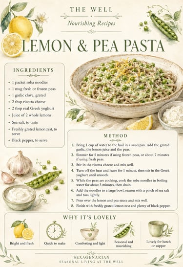 Lemon & Pea Pasta Recipe Card