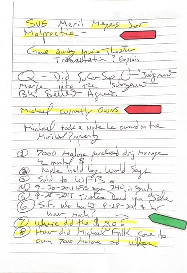 Where's The Falk money