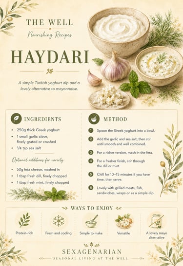 Recipe for Haydari dip