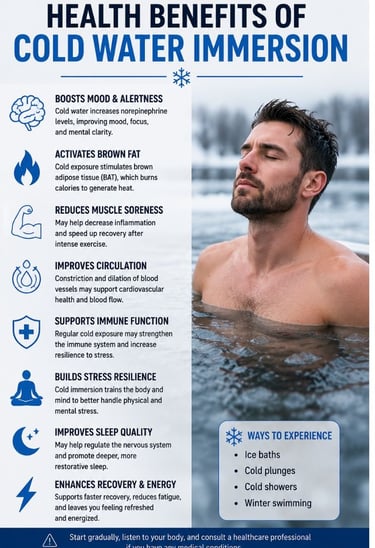 💪🧠Health Benefits of Cold Water Immersion❄️🛁 