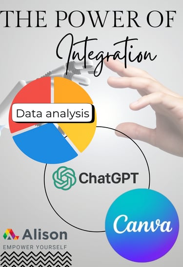 The power of integration