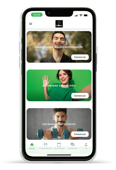 Tres dimensiones de bienestar