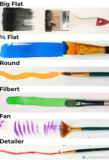 acrylic paint brushes