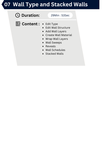 Revit Wall Type and Stacked Walls