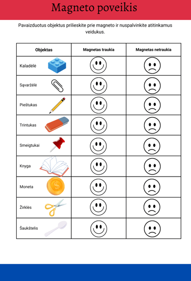 Nemokamos užduotys PDF magnetas