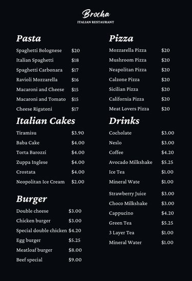 Rahsia restorang untung melalui susuan menu