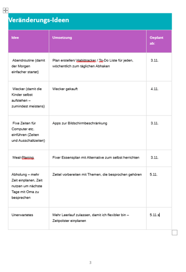 a table with a list of the top ten things to do in a restaurant