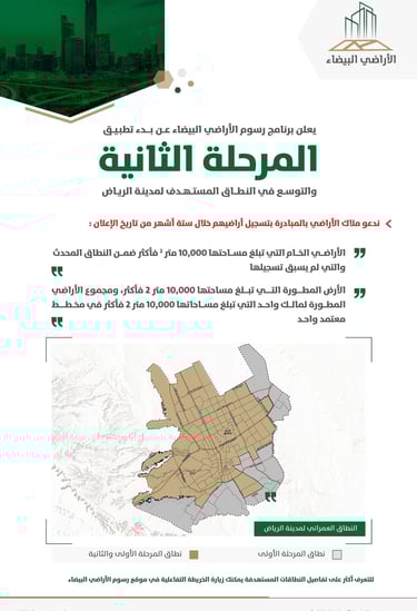 نظام رسوم الأراضي البيضاء والعقارات الشاغرة هو أحد الأدوات التنظيمية التي تهدف إلى تعزيز التوازن في