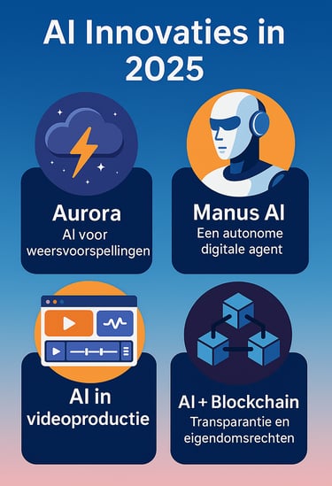 De 4 grootste nieuwberichten 2025