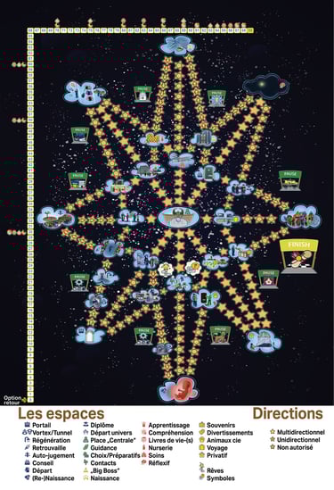 Eden the game of life The extension board heaven