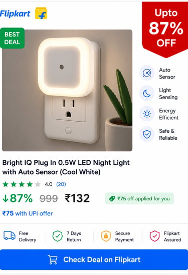 Bright IQ Plug In 0.5W LED Night Light with Auto Sensor in cool white, featuring an energy-efficient design.