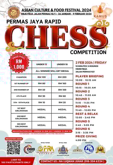Malaysia Chess. Catur Malaysia. Permas Jaya Rapid Chess Competition