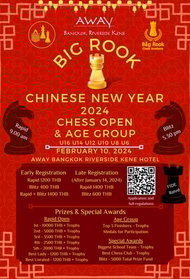 Thailand Chess. Big Rook Chinese New Year 2024 Chess Open & Age Group 