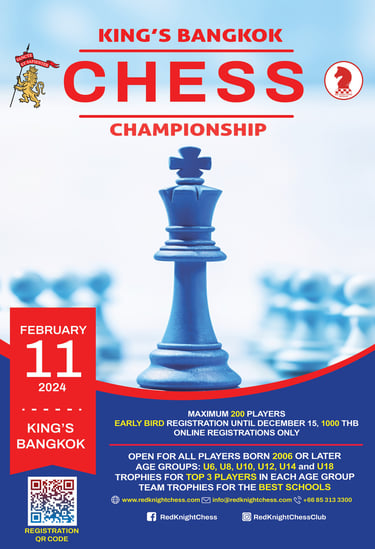 Thailand Chess. King’s Bangkok Chess Championship 