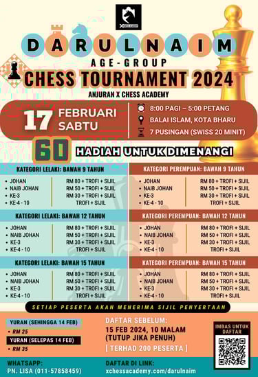 Malaysia Chess. Catur Malaysia. Darulnaim Age-Group Chess Tournament 2024