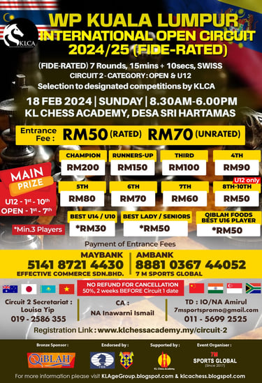 Malaysia Chess. Catur WP Kuala Lumpur International Open Circuit 2024/25 (FIDE-RATED) - Circuit 2