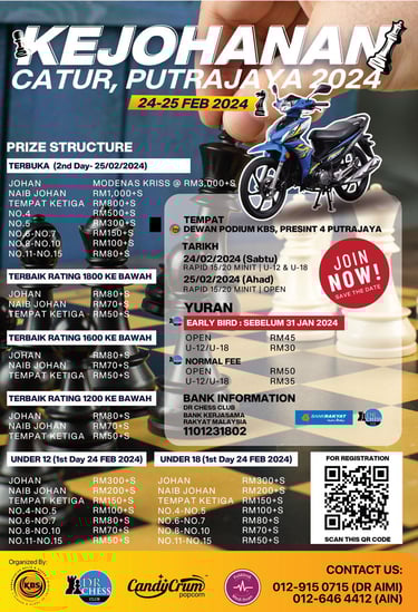 Malaysia Chess. Catur Malaysia. Putrajaya Chess. Kejohanan Catur, Putrajaya 2024