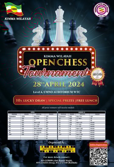 Malaysia Chess KIMMA (WP Kuala Lumpur) Open Chess Tournament 2024 