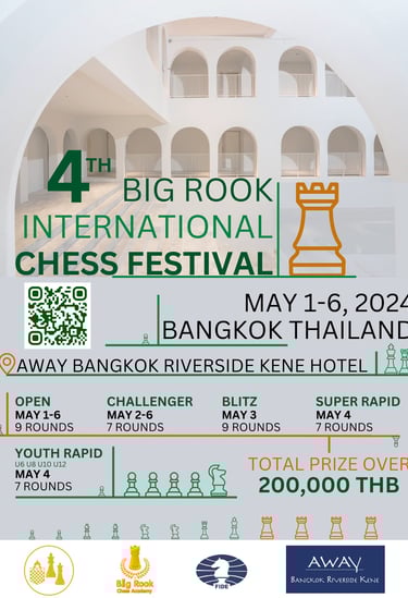 Thailand Chess 4th Big Rook International Chess Festival 2024. Away Bangkok Riverside Kene Hotel,