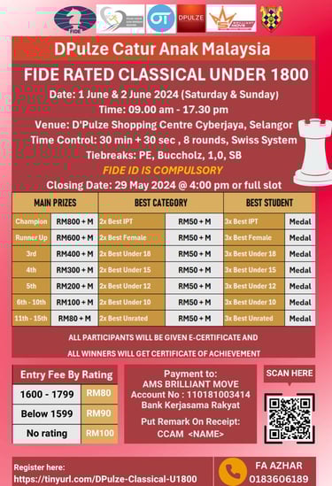 D’Pulze Catur Anak Malaysia FIDE Rated Classical Under 1800