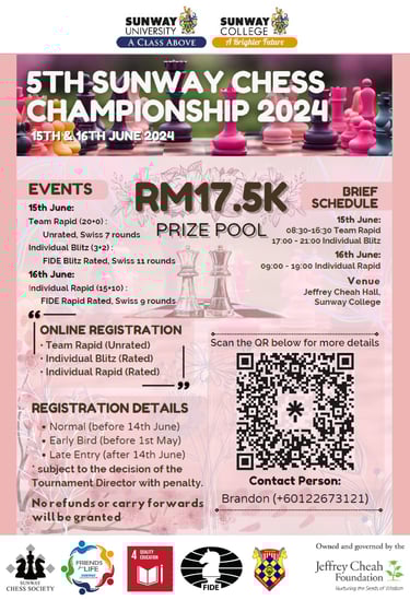 Malaysia Chess. Catur Malaysia. Sunway Chess. Sunway University. 5th Sunway Chess Championship 2024 