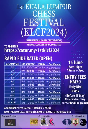 1st Kuala Lumpur Chess Festival 2024 Catur Malaysia Chess Tournament