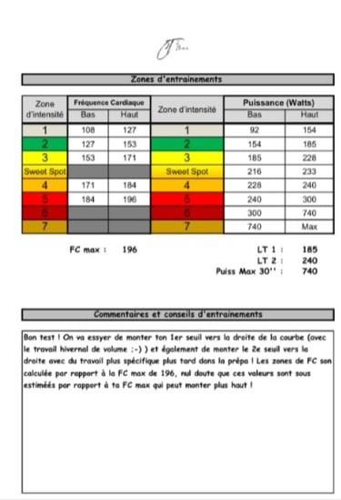 entrainement, seuil, entraineur