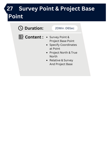 Revit Survey Point & Project Base Point