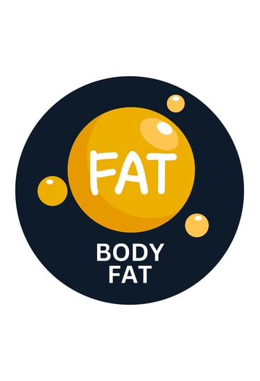 Body Fat Percentage Calculator