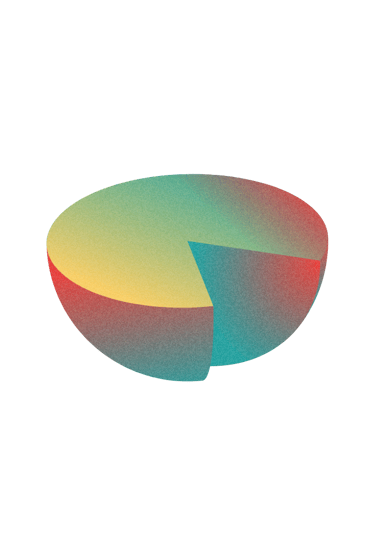 a pie chart of a pie chart of pie chart of pie chart of pie chart