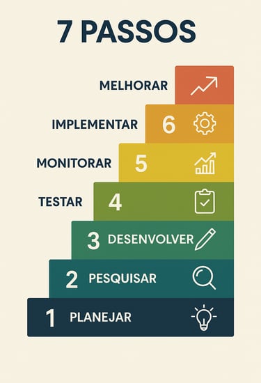 7-passos-para-seu-sucesso-50+