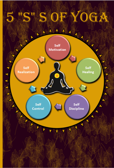 yoga book cover