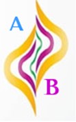 Visue'L Exemple création de logo