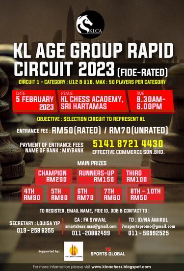 KL Age Group Rapid Circuit 2023 (FIDE Rated), KL Chess Academy, Malaysia Chess