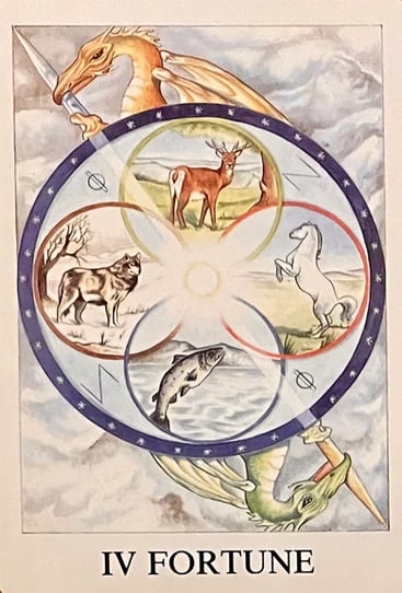 Tarot Card - Fortune