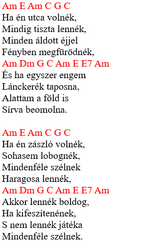 Koncz Zsuzsa - zeneszöveg és akkordok 2