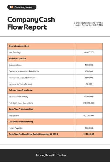 cash flow statement