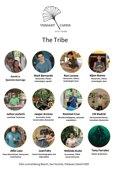 Our dedicated team for a sustainable secluded retreat.
