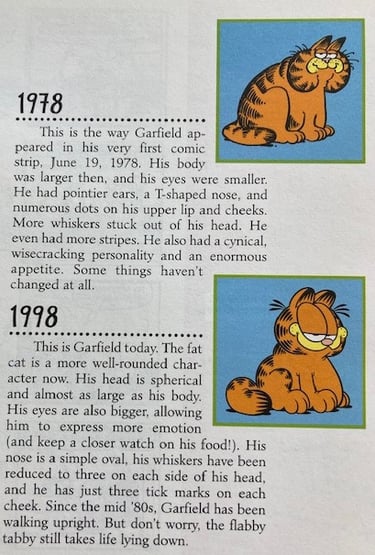 Garfield's Twentieth Anniversary Collection - Old and New Garfield