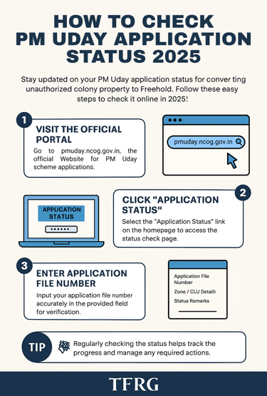 How to Check PM Uday Application Status