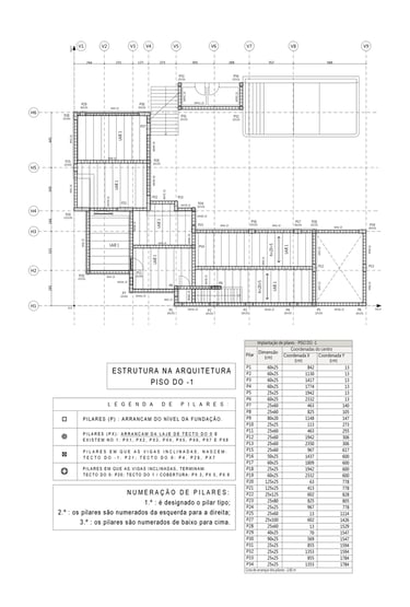 Moradia em Vila Alegre, Seixal. Projeto de Estruturas e Fundações. Planta da Estrutura na Arquitetura. Piso do -1.