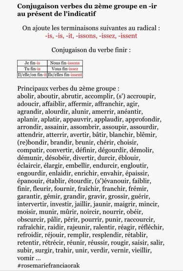 Conjugaison des verbes du 2e groupe en -ir au présent de l'indicatif
