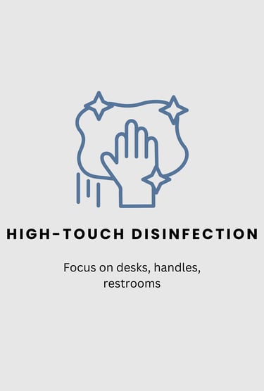 high touch disinfection