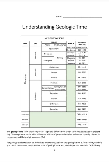 Understanding Geologic Time lab activity first page preview